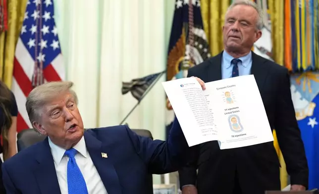 President Donald Trump holds up an image taken from his Truth Social account as Health and Human Services Secretary Robert F. Kennedy Jr. watches during a meeting to sign an executive order about vaccines, Monday, Aug. 10, 2026, in the Oval Office of the White House in Washington. (AP Photo/Jacquelyn Martin)