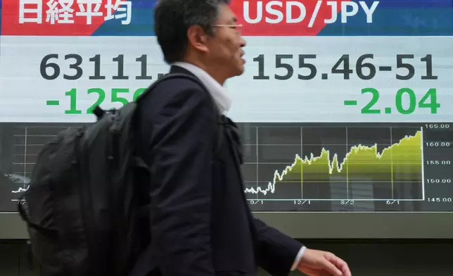A person walks past an electronic board showing Japan's Nikkei index and U.S. dollar and Japanese yen exchange rate at a securities firm in Tokyo Monday, Aug. 3, 2026. (AP Photo/Eugene Hoshiko)