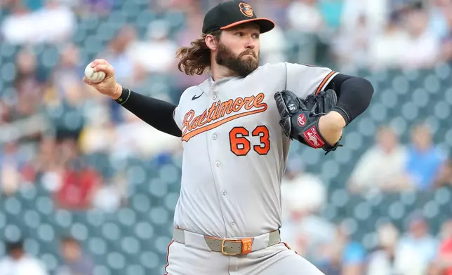 Baltimore Orioles starting pitcher Brandon Young delivers against the Minnesota Twins during the first inning of a baseball game, Tuesday, Aug. 11, 2026, in Minneapolis. (AP Photo/Matt Krohn)