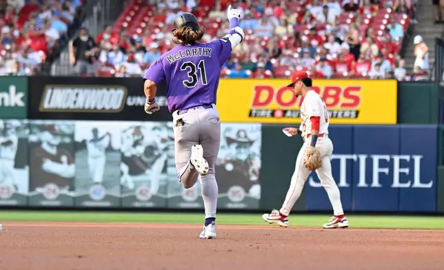 Colorado Rockies' Jake McCarthy (31) celebrates after hitting a home run during the first inning of a baseball game against the St. Louis Cardinals, Saturday, Aug. 8, 2026, in St. Louis. (AP Photo/Lexie Knight)