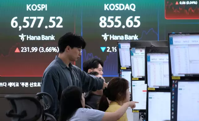 Currency traders watch monitors near a screen showing the Korea Composite Stock Price Index (KOSPI) at the foreign exchange dealing room of the Hana Bank headquarters in Seoul, South Korea, Wednesday, Aug. 12, 2026. (AP Photo/Ahn Young-joon)