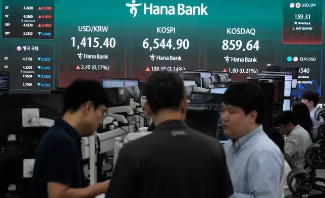 Currency traders work at the foreign exchange dealing room of the Hana Bank headquarters in Seoul, South Korea, Wednesday, Aug. 12, 2026. (AP Photo/Ahn Young-joon)