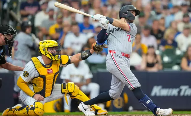 Minnesota Twins' Kody Clemens (2) hits a two-run home run as Milwaukee Brewers catcher Gary Sánchez, center, and umpire Chad Whitson, left, look on during the sixth inning of a baseball game Sunday, Aug. 9, 2026, in Milwaukee. (AP Photo/Kayla Wolf)
