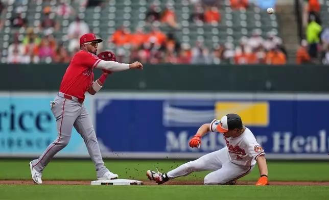 Los Angeles Angels second baseman Oswald Peraza, left, throws to first after forcing out Baltimore Orioles' Gunnar Henderson at second base during a double play in the first inning of a baseball game, Thursday, Aug. 6, 2026, in Baltimore. (AP Photo/Stephanie Scarbrough)