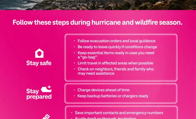 Stay safe. Stay prepared. Stay connected.