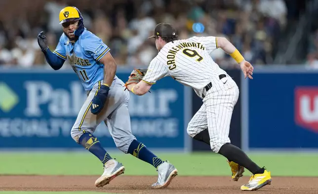 Milwaukee Brewers' Jackson Chourio, left, is caught while trying to steal second base by San Diego Padres second baseman Jake Cronenworth, right, in the fifth inning of a baseball game Monday, Aug. 10, 2026, in San Diego. (AP Photo/Karl Anderson)