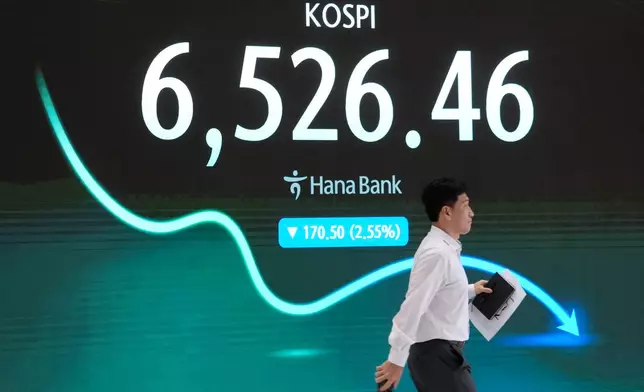 A currency trader passes by a screen showing the Korea Composite Stock Price Index (KOSPI) at the foreign exchange dealing room of the Hana Bank headquarters in Seoul, South Korea, Tuesday, Aug. 25, 2026. (AP Photo/Ahn Young-joon)