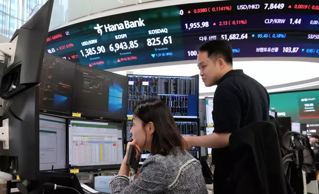 Currency traders work in the foreign exchange dealing room at the Hana Bank headquarters in Seoul, South Korea, Monday, Sept. 21, 2026. (AP Photo/Ahn Young-joon)
