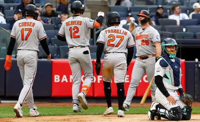 Baltimore Orioles' Pete Alonso, right, greets teammates Colton Cowser (17), Dylan Beavers (12), and Christian Franklin (27) after scoring against the New York Yankees during the fourth inning in the first baseball game of a doubleheader, Friday, Sept. 25, 2026, in New York. (AP Photo/Noah K. Murray)