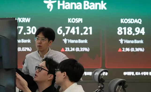 Currency traders watch monitors near a screen showing the Korea Composite Stock Price Index (KOSPI) at the foreign exchange dealing room of the Hana Bank headquarters in Seoul, South Korea, Thursday, Sept. 17, 2026. (AP Photo/Ahn Young-joon)