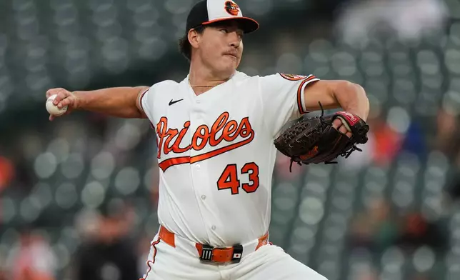 Baltimore Orioles starting pitcher Trey Gibson (43) delivers during the first inning in the second baseball game of a doubleheader against the Toronto Blue Jays, Wednesday, Sept. 23, 2026, in Baltimore. (AP Photo/Stephanie Scarbrough)