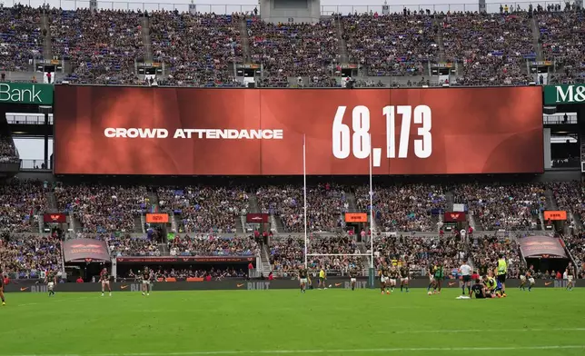 The crowd number is shown on a screen during the rugby international between New Zealand and South Africa in Baltimore, USA, Saturday, Sept. 12, 2026. (AP Photo/Stephanie Scarbrough)