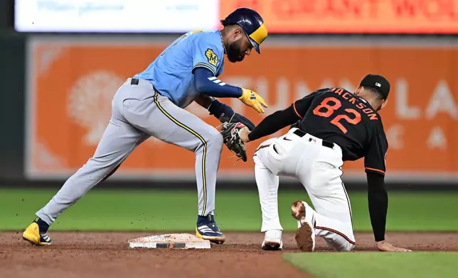 Milwaukee Brewers left fielder Jackson Chourio is safe on a steal as Baltimore Orioles second baseman Jeremiah Jackson (82) tags in the eighth inning of a baseball game, Sunday, Sept. 20, 2026, in Baltimore. (AP Photo/Gail Burton)