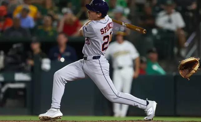 Houston Astros' Lucas Spence hits a solo home run during the seventh inning of a baseball game against the Athletics Thursday, Sept. 24, 2026, in West Sacramento, Calif. (AP Photo/Scott Marshall)