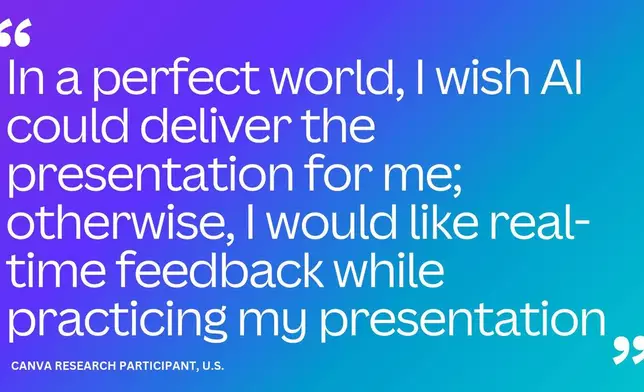 Respondent Quote Card
