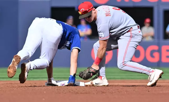 Toronto Blue Jays' Brett Bateman (21) dives safely into second base ahead of a tag by Cincinnati Reds second baseman Matt McLain (9) during the first inning of a baseball game in Toronto, Saturday, Sept. 26, 2026. (Jon Blacker/The Canadian Press via AP)