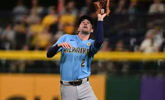 Milwaukee Brewers second baseman Brice Turang catches a ball hit by Pittsburgh Pirates' Konnor Griffin during the ninth inning of a baseball game, Tuesday, Sept. 15, 2026, in Pittsburgh. (AP Photo/David Dermer)