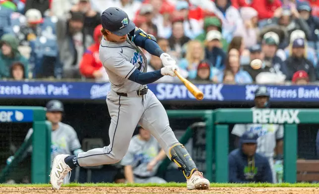 Tampa Bay Rays' Jonny DeLuca hits a solo home run in the fifth inning of a baseball game against the Philadelphia Phillies, Sunday, Sept. 27, 2026, in Philadelphia. (AP Photo/Laurence Kesterson)