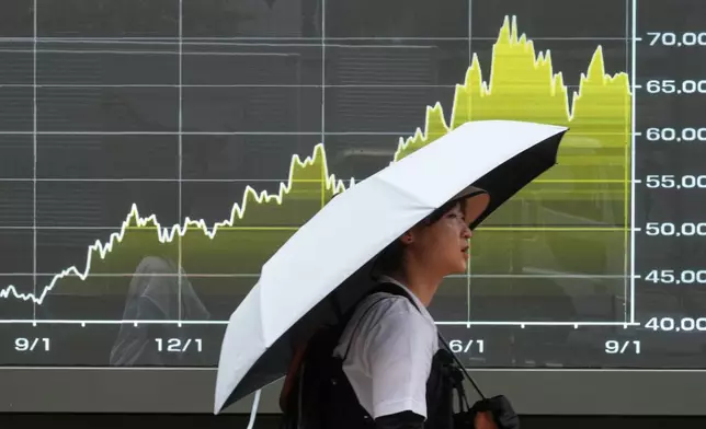 A person walks in front of an electronic stock board showing Japan's Nikkei index at a securities firm Friday, Sept. 4, 2026, in Tokyo. (AP Photo/Eugene Hoshiko)