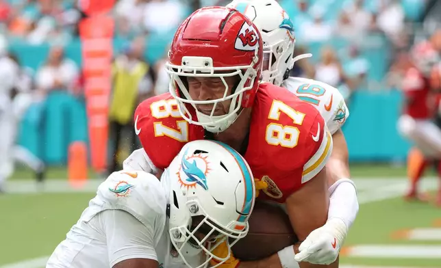 Kansas City Chiefs tight end Travis Kelce (87) scores a touchdown against Miami Dolphins cornerback Chris Johnson (3) and Michael Taaffe (16) during an NFL football game, Sunday, Sept. 27, 2026, in Miami Gardens. (AP Photo/David Santiago)