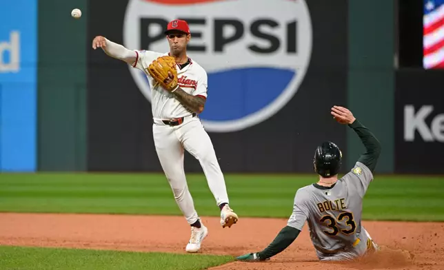 Cleveland Guardians' Brayan Rocchio forces Athletics' Henry Bolte at second base and throws to first to complete a double play during the fourth inning of a baseball game, Saturday, Sept. 19, 2026, in Cleveland. (AP Photo/Phil Long)
