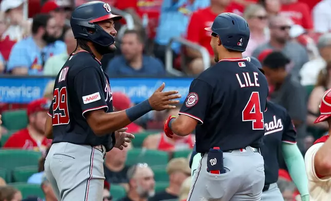 Washington Nationals' James Wood, left, congratulates Daylen Lile on his two-run home run during the first inning of a baseball game against the St. Louis Cardinals Saturday, Sept. 19, 2026, in St. Louis. (AP Photo/Scott Kane)