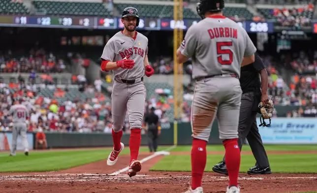 Boston Red Sox's Eli White, left, celebrates with Caleb Durbin (5) after hitting a three-run home run during the second inning of a baseball game against the Baltimore Orioles, Sunday, Sept. 6, 2026, in Baltimore. (AP Photo/Stephanie Scarbrough)