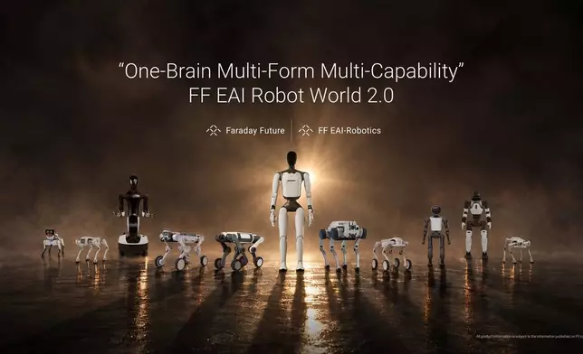 Faraday Future Launches Four Industry Productivity Solutions, Nine New EAI Devices at Its 919 Event, Building Its “One-Brain Multi-Form Multi-Capability” FF EAI Robot World 2.0; All-New Futurist Now on Sale and Master Mini Starts at $9,990
