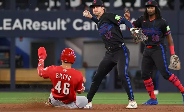 Toronto Blue Jays infielder Ernie Clement (22) throws to first base to complete a double play after forcing out Cincinnati Reds' Juan Brito (46) during the second inning of a baseball game in Toronto, Friday, Sept. 25, 2026. (Jon Blacker/The Canadian Press via AP)