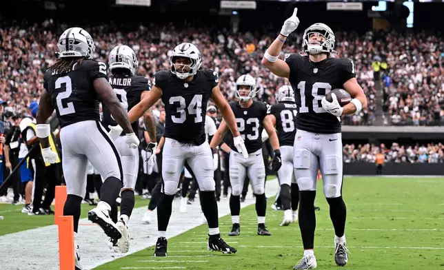 Las Vegas Raiders wide receiver Jack Bech (18) celebrates after catching a touchdown pass during the first half of an NFL football game against the Miami Dolphins, Sunday, Sept. 13, 2026, in Las Vegas. (AP Photo/David Becker)