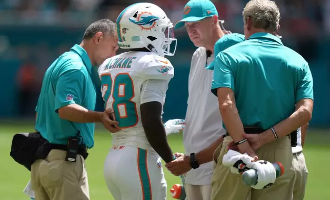 Miami Dolphins running back De'von Achane (28) stands with the coaching staff after an injury during the first half of an NFL football game against the Kansas City Chiefs in Miami Gardens, Fla., Sunday, Sept. 27, 2026. (AP Photo/Lynne Sladky)
