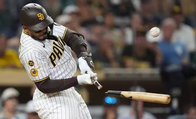 San Diego Padres' Luis Campusano breaks his bat as he hits an RBI single during the eighth inning of a baseball game against the Washington Nationals Tuesday, Sept. 8, 2026, in San Diego. (AP Photo/Gregory Bull)