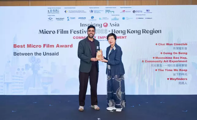 Best Micro Film