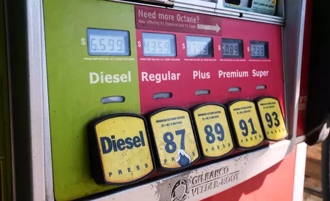 Diesel and gas prices are are displayed at a filling station in Philadelphia, Friday, Oct. 23, 2026. (AP Photo/Matt Rourke)