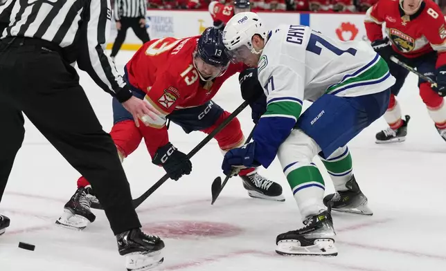 Florida Panthers center Sam Reinhart (13) and Vancouver Canucks center Filip Chytil (77) go for the puck in a face-off during the second period of an NHL hockey game, Thursday, Oct. 15, 2026, in Sunrise, Fla. (AP Photo/Lynne Sladky)