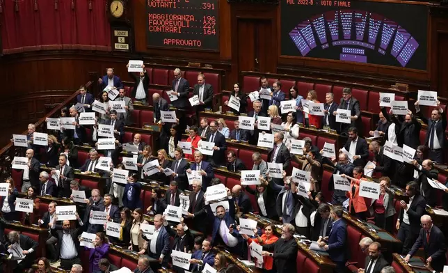 Lawmakers protest as a display shows the results of a vote of the final vote on the electoral law bill at Chamber of Deputies in Rome, Thursday, Oct. 8, 2026. (AP Photo/Andrew Medichini)