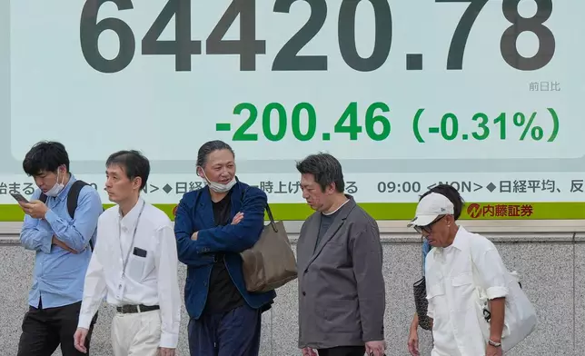 People walk in front of an electronic stock board showing Japan's Nikkei index at a securities firm Thursday, Oct. 22, 2026, in Tokyo. (AP Photo/Eugene Hoshiko)