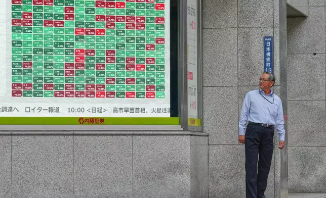 A person looks at an electronic stock board showing Japan's Nikkei index at a securities firm Tuesday, Oct. 20, 2026, in Tokyo. (AP Photo/Eugene Hoshiko)