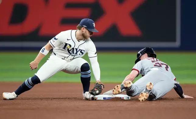 Cleveland Guardians' Travis Bazzana steals second past Tampa Bay Rays shortstop Taylor Walls during the fourth inning in Game 1 of an American League Championship Series baseball game in St. Petersburg, Fla. Monday, Oct. 12, 2026. (AP Photo/David J. Phillip)