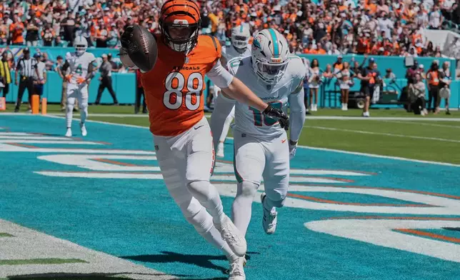 Cincinnati Bengals tight end Mike Gesicki (88) scores a touchdown during the first half of an NFL football game against the Miami Dolphins in Miami Gardens, Fla., Sunday, Oct. 11, 2026. (AP Photo/Lynne Sladky)