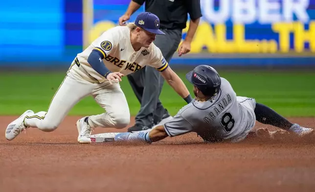 Tampa Bay Rays first baseman Jonathan Aranda (8) is caught stealing by Milwaukee Brewers shortstop Cooper Pratt during the sixth inning of Game 1 of baseball's World Series, Friday, Oct. 23, 2026, in Milwaukee, between the Milwaukee Brewers and the Tampa Bay Rays. (AP Photo/Ashley Landis)