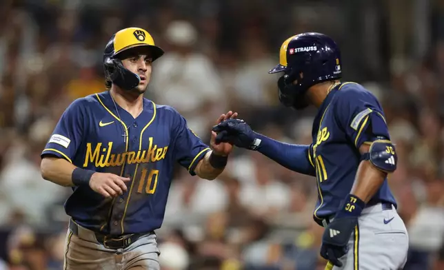 Milwaukee Brewers' Sal Frelick (10) is congratulated by Jackson Chourio after scoring on a single by Garrett Mitchell during the third inning in Game 4 of baseball's National League Division Series against the San Diego Padres Wednesday, Oct. 7, 2026, in San Diego. (AP Photo/Derrick Tuskan)