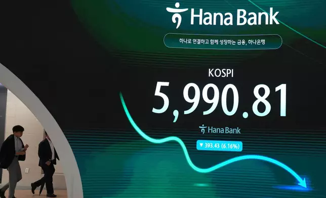 Dealers walk past the screen showing the Korea Composite Stock Price Index (KOSPI) at a dealing room of Hana Bank in Seoul, South Korea, Tuesday, Oct. 13, 2026. (AP Photo/Lee Jin-man)