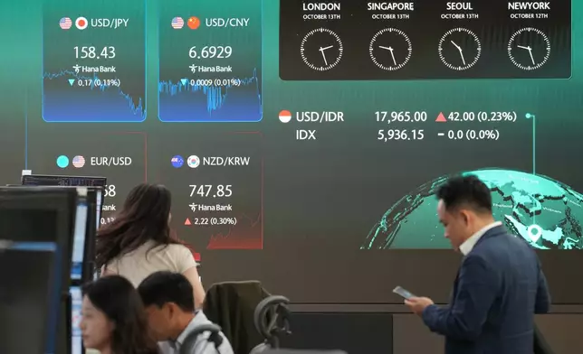 Dealers work near the screens showing the foreign exchange rates at a dealing room of Hana Bank in Seoul, South Korea, Tuesday, Oct. 13, 2026. (AP Photo/Lee Jin-man)