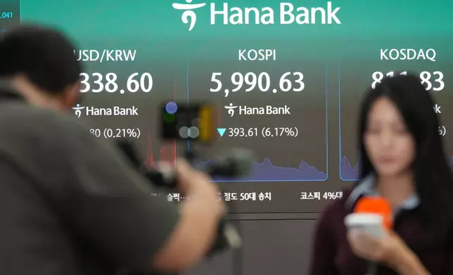 Members of media report near the screens showing the Korea Composite Stock Price Index (KOSPI), the Korean Securities Dealers Automated Quotations (KOSDAQ) and the foreign exchange rate between U.S. dollar and South Korean won at a dealing room of Hana Bank in Seoul, South Korea, Tuesday, Oct. 13, 2026. (AP Photo/Lee Jin-man)