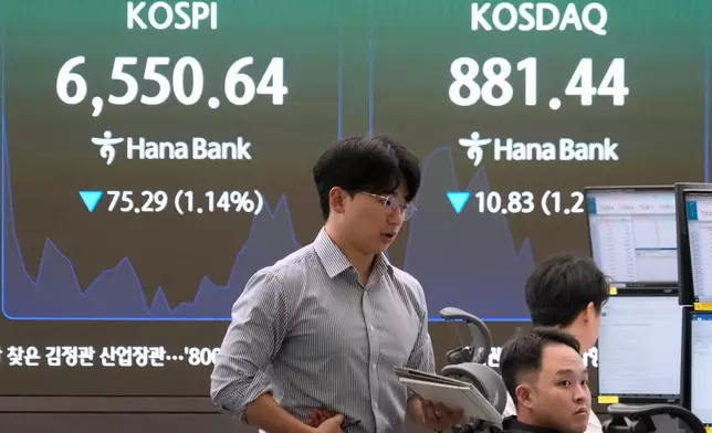 Currency traders work near a screen showing the Korea Composite Stock Price Index (KOSPI) at the foreign exchange dealing room of the Hana Bank headquarters in Seoul, South Korea, Monday, Oct. 12, 2026. (AP Photo/Ahn Young-joon)