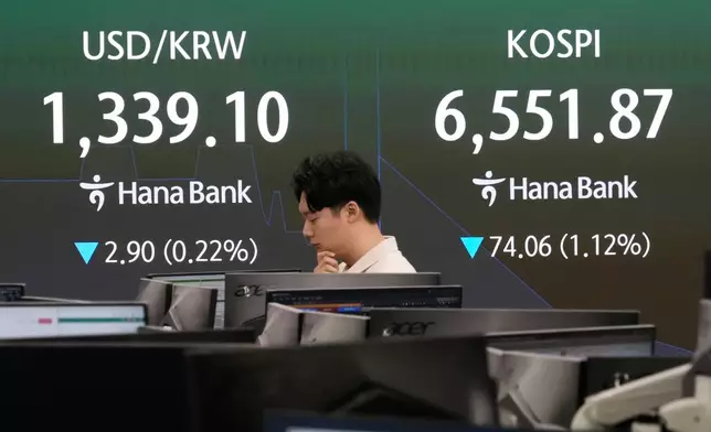 A currency trader passes by a screen showing the Korea Composite Stock Price Index (KOSPI) and the foreign exchange rate between U.S. dollar and South Korean won at the foreign exchange dealing room of the Hana Bank headquarters in Seoul, South Korea, Monday, Oct. 12, 2026. (AP Photo/Ahn Young-joon)