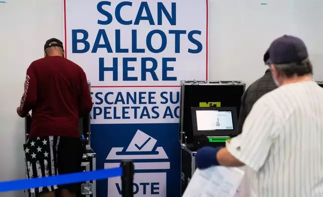 Voters scan their ballots at early in-person voting in Cleveland, Wednesday, Oct. 7, 2026. (AP Photo/Sue Ogrocki)