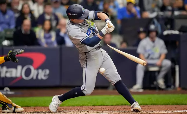 Tampa Bay Rays second baseman Ben Williamson breaks his bat during the fifth inning of Game 1 of baseball's World Series, Friday, Oct. 23, 2026, in Milwaukee, between the Milwaukee Brewers and the Tampa Bay Rays. (AP Photo/Ashley Landis)