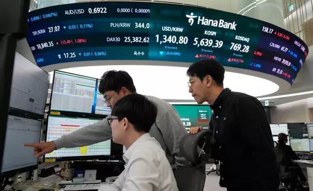 Currency traders work at the foreign exchange dealing room of the Hana Bank headquarters in Seoul, South Korea, Friday, Oct. 16, 2026. (AP Photo/Ahn Young-joon)
